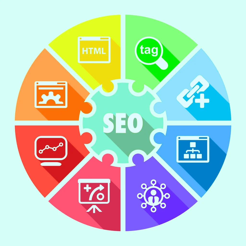 SEO Content Lösungen 1 SEO Content Lösungen